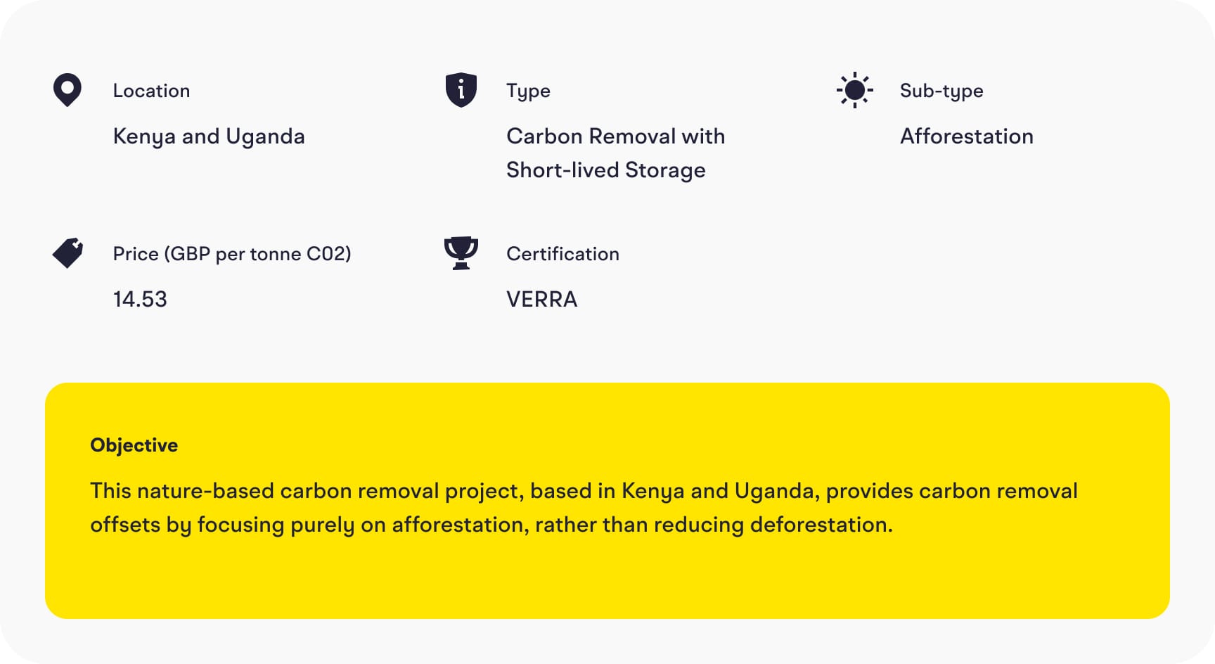 Staze carbon footprint 2021