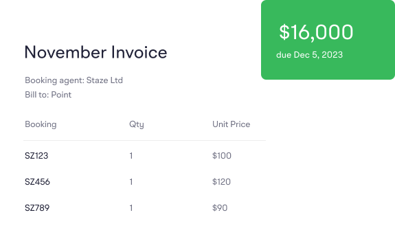 Staze monthly invoice